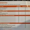 Onderhouds middel: Oranje care All in House 5 jaar garantie voor al uw stoffen meubelen en constructies. Voor 1 fauteuil of ongeveer 2 a 3 eetkamerstoelen. AIH 5 jaar textile kit / 1 seat (op voorraad) V1 g - Afbeelding 3